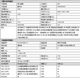 單側(cè)舉升江淮LED廣告車價格解析與隨州專業(yè)改裝廠推薦